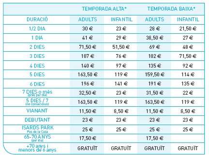 Precio forfait esqu&iacute; Grandvalira , Prix des forfaits de ski Grandvalira , Grandvalira ski passes price list