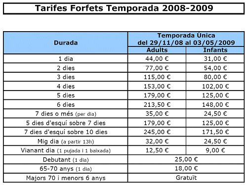Tarifa grandvalira 2008-2009 - Tarifs forfaits Grandvalira 2008-2009