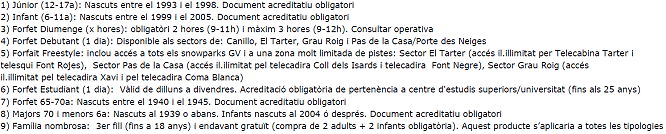 Forfaits de ski Pas de la Case Andorre 2009 - 2010